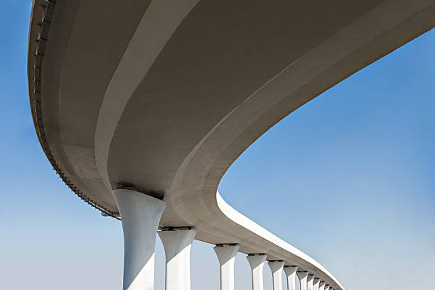 Best Concrete Leveling Services  in Brandon, SD